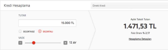 Akbank 12 taksitli 15 bin lira kredi : Akbank'ta kredi faizi yzde 2,17 civarnda. Akbanktan 12 aylna kredi alanlar 1.471,53 TL aylk demede bulunacaklar.