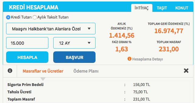 Halkbanktan 12 taksitli 15 bin lira bedelli kredisi ekenler aylk olarak 1.414,56 TL lira taksit deyecekler. Geri denecek Toplam Tutar 16.974,77 TL olacak. Halkbankas 231 lira dosya creti alyor.