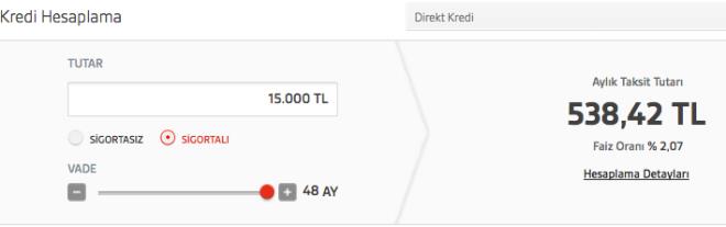 Akbank'tan 48 taksitli 15 bin lira bedelli kredisi ekenler aylk olarak 538,42 TL lira taksit deyecekler.