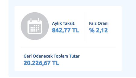Yap Kredi bankasndan 12 taksitli 15 bin lira bedelli kredisi ekenler aylk olarak 842,77 TL lira taksit deyecekler. Geri denecek Toplam Tutar 20.226,67 TL olacak.