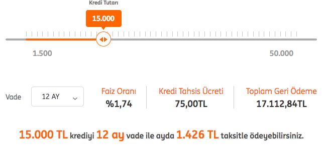 NG Bank kredi faizi hesapl olan bankalardan biri. Yzde 1,74 faizle kredi veren ng Bankasnda 15 bin lira eken aylk 1.426 deyecek. Toplamda deme 17.112,84TL olacak.