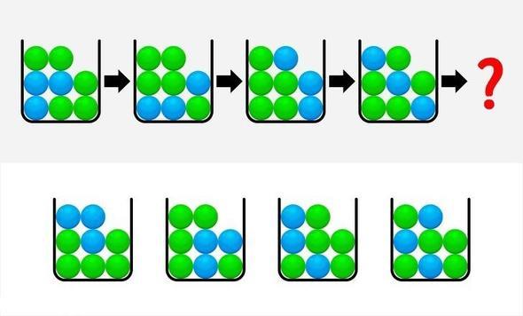 Resimdeki sralamaya gre soru iareti yerine hangi ablon gelmeli?