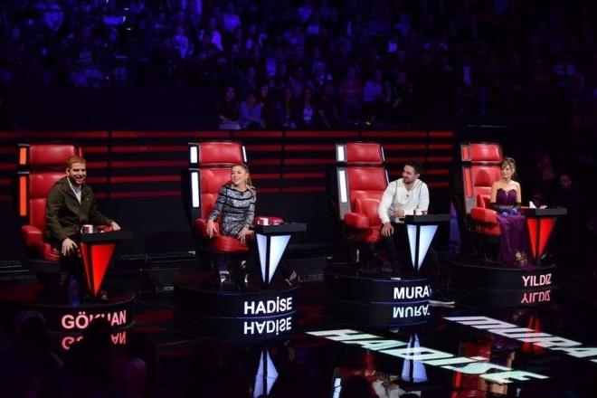 Bu yl kadroda olup olmayaca merak edilen Gkhan zouz (Athena Gkhan) ise yarmadan ayrldn "Beni ok heyecanlandran bir proje ile e zamanl olarak balayacak yeni albmn kaytlar ve en nemlisi sizlerle konserlerde daha ok buluabilmek iin bu sene, 5 yl boyunca keyifle yaptm O Ses Trkiye'de yer almayacam" szleriyle aklamt.