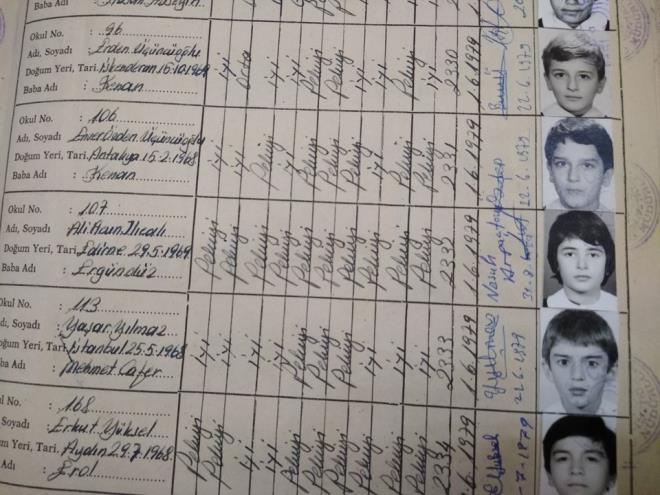 Acun Ilcal'nn karnesinde dikkat eken nemli bir ayrnt da ad. nl ismin kaytlarda iki isminin olduu da ortaya kt. Ilcal'nn ismi kaytlarda Ali Acun olarak yer alyor.     Gereinden farkl bir isimle tannan tek nl Acun Ilcal deil. te nllerin gerek isimleri...