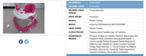 Ticaret Bakanl koordinasyonunda oluturulan sisteme, Sanayi ve Ticaret, Salk, Tarm ve Orman, evre ve ehircilik, Aile, alma ve Sosyal Hizmetler, Ulatrma ve Altyap bakanlklar ile Enerji Piyasas Dzenleme Kurumu, Bilgi Teknolojileri ve letiim Kurumu bilgi girecek. Her bakanlk ve kurum, kendi tespit ettii riskli rnlere ilikin bilgileri sistemden duyuracak. GBS, ilgili kamu kurumlar tarafndan ortak kullanlacak.