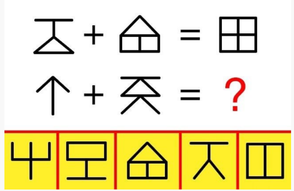 Sadece dahi insanlar bu testi 30 saniyede zebiliyor! te o sorular...    Soru iaretinin olduu blme alttaki sar alandan hangisi gelmeli?