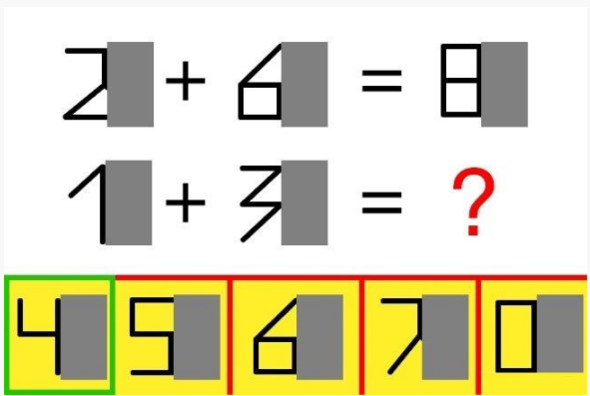 te cevaplar!    Bolua sar alandaki ilk blm gelmeli. Siz ne yaptnz?