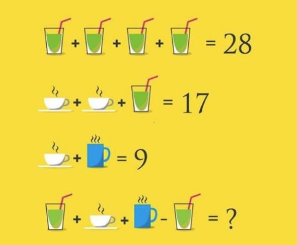 Bu soru, listede yer alan sorularn en basiti. Acaba soru iaretinin olduu yere ne gelmeli?