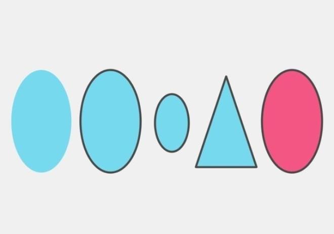 3. Bu resimde fazlalk olan ekli bulun.