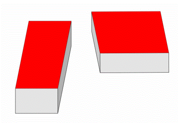 ki eklin boyutlar da bire bir ayn.