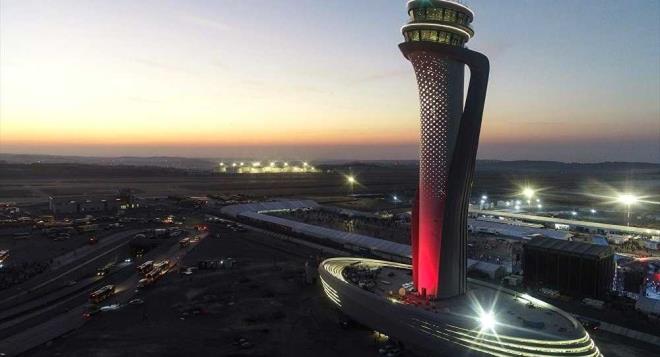 Kimler katlacak? Trene Arnavutluk Cumhurbakan Ilir Meta, Katar Emiri eyh Tamim Bin Hamad Al-Thani, Krgzistan Cumhurbakan Sooronbay Jeenbekov, Kosova Cumhurbakan Hashim Thai, Kuzey Kbrs Trk Cumhuriyeti Cumhurbakan Mustafa Aknc, Makedonya Cumhurbakan Prof. Gjorge Ivanov, Moldova Cumhurbakan Igor Dodon, Pakistan Cumhurbakan Dr. Arif Alvi, Srbistan Cumhurbakan Aleksandar Vucic, Sudan Cumhurbakan Feldmareal Omar Hassan Ahmad Al Bashir, Bosna Hersek Bakanlar Konseyi Bakan (Babakan) Dr. Denis Zvizdic, Bulgaristan Babakan Boyko Borisov katlacak.