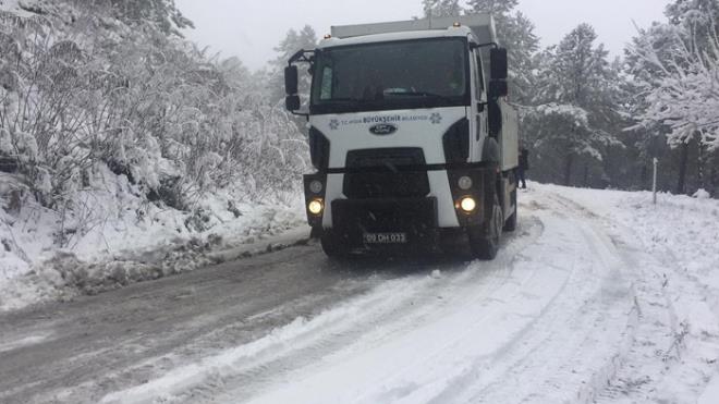 AYDIN : Aydn'n Kuyucak ilesine bal Belenova, Ovack, Sarcaova ile Buharkent ilesi Ericek mahallelerinin yksek kesimlerine kar yad. Ya dolaysyla kapanan baz yollar, Aydn Bykehir Belediyesi ekiplerince ald. Ekipler, yollarda buzlanma yaanmamas iin tuzlama almas yapt. Bykehir Belediye Bakan zlem eriolu, yapt yazl aklamada, yaanabilecek olumsuz hava olaylarnn, vatandalarn hayatn etkilememesi iin btn tedbirlerin alndn kaydetti.
