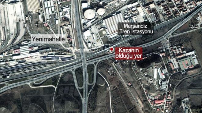 Tm bu sorularn yantlar, incelemeler sonucunda aydnla kavuacak.