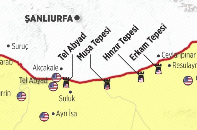 TE ABD'NN SURYE'DEK SLER...