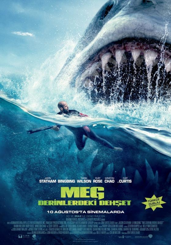 15- The Meg - $530,2 milyon