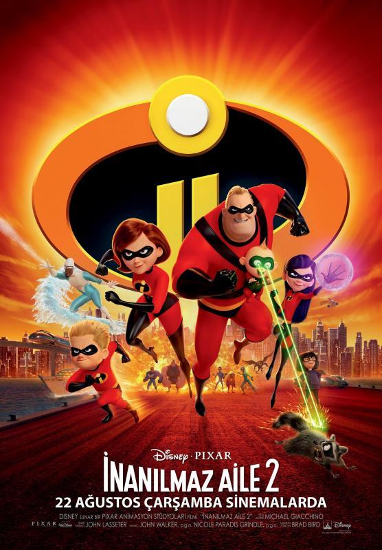 4- Incredibles 2 - $1,243 milyar