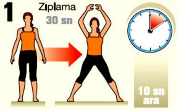 Bu 7 dakikal�k egzersiz uzun s�reli bir ko�u ya da a��rl�k kald�rmak kadar sa�l�kl�!