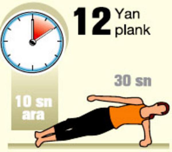 Bu 7 dakikal�k egzersiz uzun s�reli bir ko�u ya da a��rl�k kald�rmak kadar sa�l�kl�!