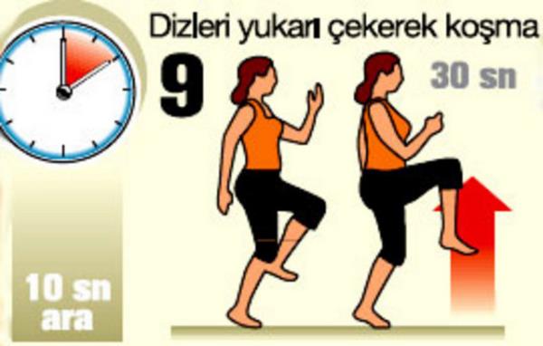 Bu 7 dakikal�k egzersiz uzun s�reli bir ko�u ya da a��rl�k kald�rmak kadar sa�l�kl�!