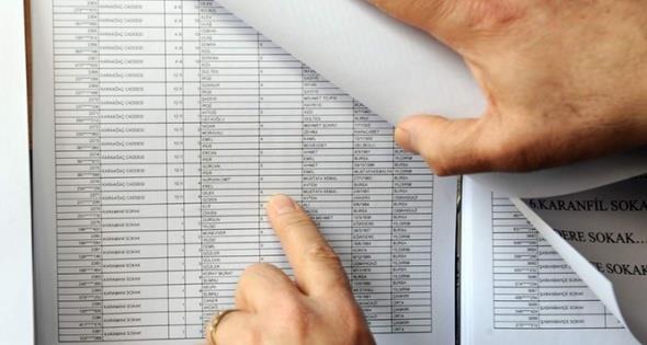 N�fus Hizmetleri Kanununun 50. maddesinin ���nc� f�kras� gere�i �zel vek�letname ile ba�vuranlar sadece vek�let veren ad�na adres beyan�nda bulunabilirler.