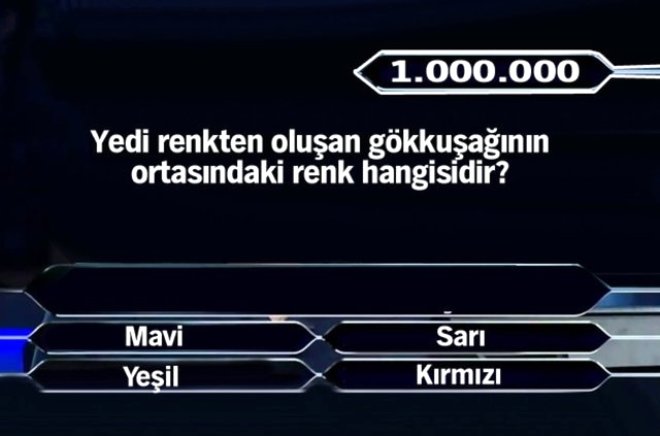 Kenan Ik'n 2014 ylnda gittii spor salonundaki saunadan karken ayann kaymas sonucu derek kafasna darbe alm ve komaya girmiti. Bu vahim olaydan sonra yarma ksa bir sre yaynlanmam ve sonrasnda sevilen isimler yarma programn sunmaya balamt.