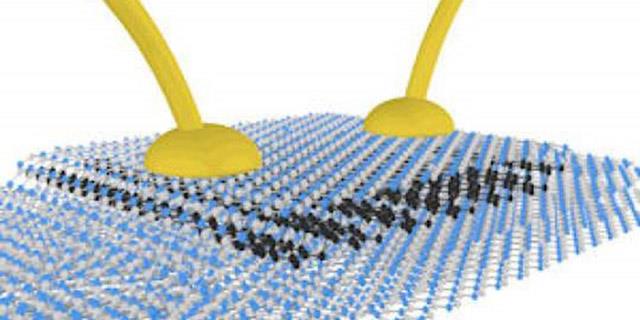 9-Grafen ve 2D malzemeler: Bas�labilir elektronik m�rekkepler, kompozit malzemeler, fosil yak�t h�crelerinde kullan�lan elektrotlar, lityum-iyon piller ve s�perkondansat�rler gibi di�er teknolojilerin geli�mesini sa�layacak.