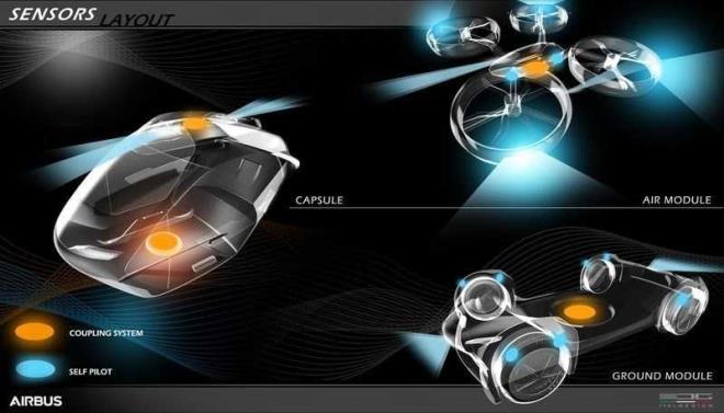 Volvo'yu da bnyesinde bulunduran Geely&#8217;nin satn ald Terrafugia, gelitirdii uan otomobil grcye karmt.