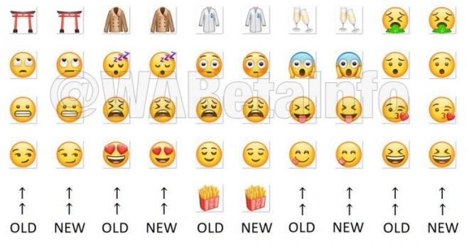 Daha nce 357 emoji'yi gncelleyen platform son gncelleme kapsamnda 21 emoji'yi daha yeniledi.