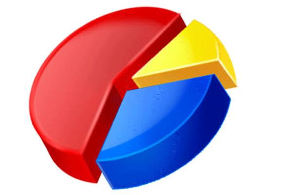 ANKARA'DA DURUM NE: 'Ankara ile ilgili oran veremem. Sadece Mansur Yava'n nde olduunu syleyebilirim. Mesele tam olarak Mansur Yava ve Mehmet zhaseki meselesi deil. Ankara ve stanbul'da referandumda hayr kt. Ankara, stanbul'a nazaran biraz daha milliyeti bir ehirdir. Mansur Yava Ankara'y almaya en ok yaklaan isim oldu. Bir aratrmac olarak syleyebilirim. AK Parti'nin karabilecei daha farkl adaylar olabilirdi. Ama Ankaral olmayan birisi AK Parti iin ok byk bir dezavantaj. Mehmet zhaseki Kayseri'de gzel belediye bakanl yapt ama Ankara'da Ankarallk diye bir olay var.