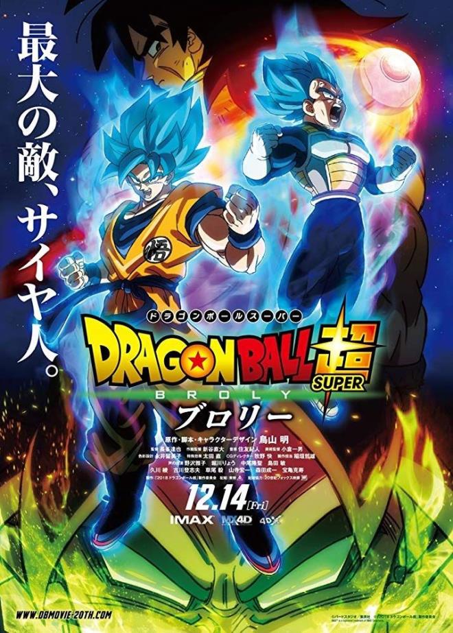 21. Doragon bru ch: Buror - Dragon Ball Super: Broly (2018)  8,4