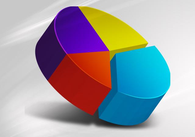 STANBUL ve Ankara gibi bykehirleri hedefleyen CHP iin anket sonular hayal krkl...Gezici aratrma irketi 31 Mart yerel seimleriyle ilgili yapt son almasn paylat .Buna gre stanbul, Ankara, Aydn, Hatay Cumhur ttifak AK Parti, Adana'da ise Cumhur ttifak'nn dier orta MHP kazanyor. Bursa'da CHP aday nde grnrken, Mersin'de yi Parti aday nde grnyor.