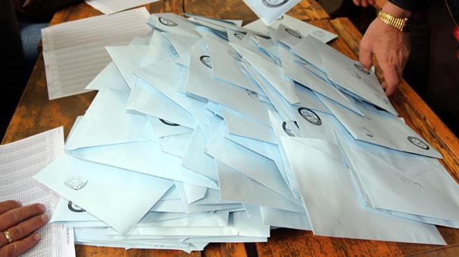 10) Oylar saat kata saylmaya balanacak?<br>    Oy verme saatlerinin 07.00-16.00 olduu illerde saat 16.00, dier illerde saat 17.00'den nce oylar saylmaya balanamayacak. Sandk semen listesindeki btn semenler oylarn kullanm olsalar bile oy vermenin bitim saatinden nce sandklar kesinlikle alamayacak.