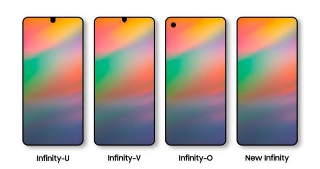 Gney Kore merkezli teknoloji devi Samsung'un yeni amiral gemisi Galaxy S10'da kripto czdan zelliinin yer alaca iddias Bitcoin'in deerini 4 bin dolara kard.