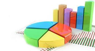 Aratrmann hata pay +/- yzde 2,2 olarak hesaplanrken blgedeki 5 ilin 3'nde CHP'nin adaylarnn nde olduu grld.