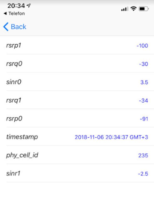 Karnza eitli numaralarn olduu bir ekran grnts var.