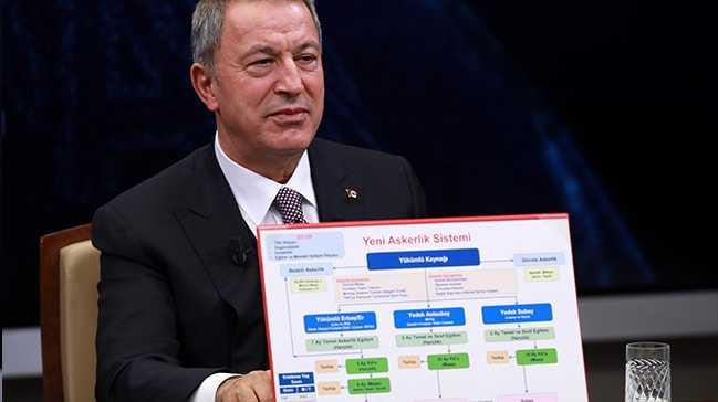 Akar, yeni askerlik sisteminin zerinde ok altklar, olabildiince modern verileri kullandklar bir alma olduunu belirterek, "Modern, ngrlebilir, TSK'nn ihtiyacn, genlerin eitim ihtiyacn karlayacak noktaya geldiini syleyebilirim." dedi.