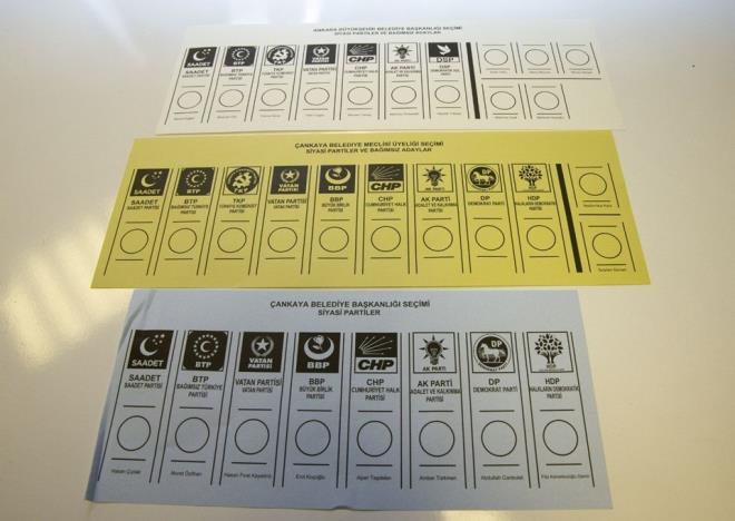 19- Se�ime girmeyen siyasi partiler sand�k ba��nda m��ahit bulunduracak m�?     YSK'nin ald��� karara g�re, se�ime kat�lma yeterlili�i olan siyasi partiler, se�imlere girmedi�i yerlerde de m��ahit bulundurulabilecek, say�m, d�k�m ve birle�tirme i�lemlerini takip edebilecek.