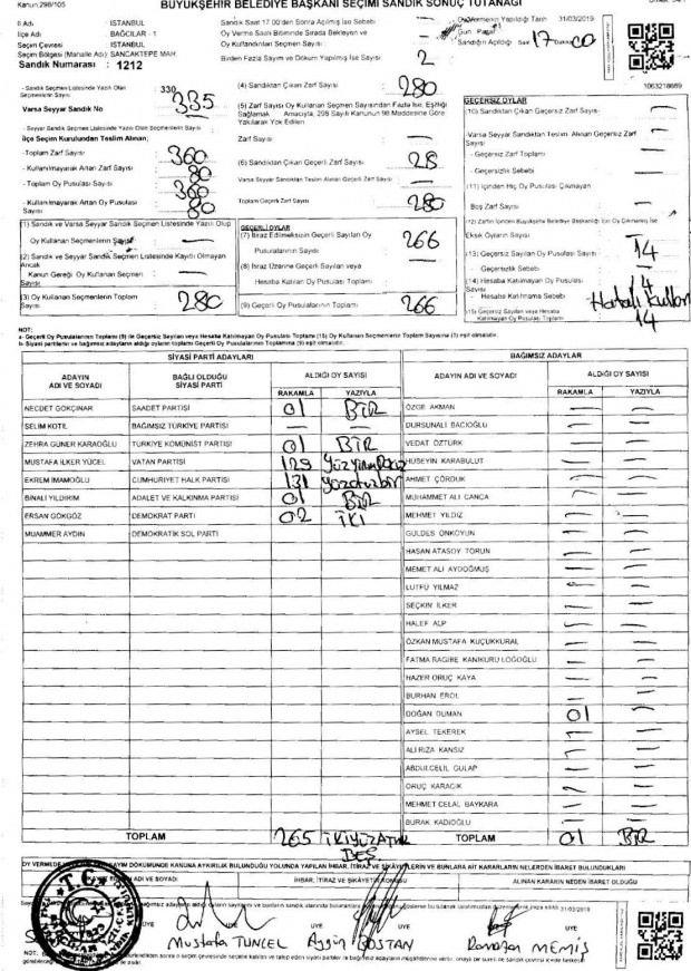 1212 NOLU SANDIKTAN 131 OY ALAN YILDIRIM'A 1 OY YAZILAN BELGE