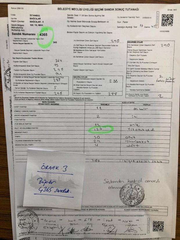 4365 NOLU SANDIKTAN 197 OY ALAN YILDIRIM'A 137 OY YAZILAN BELGE