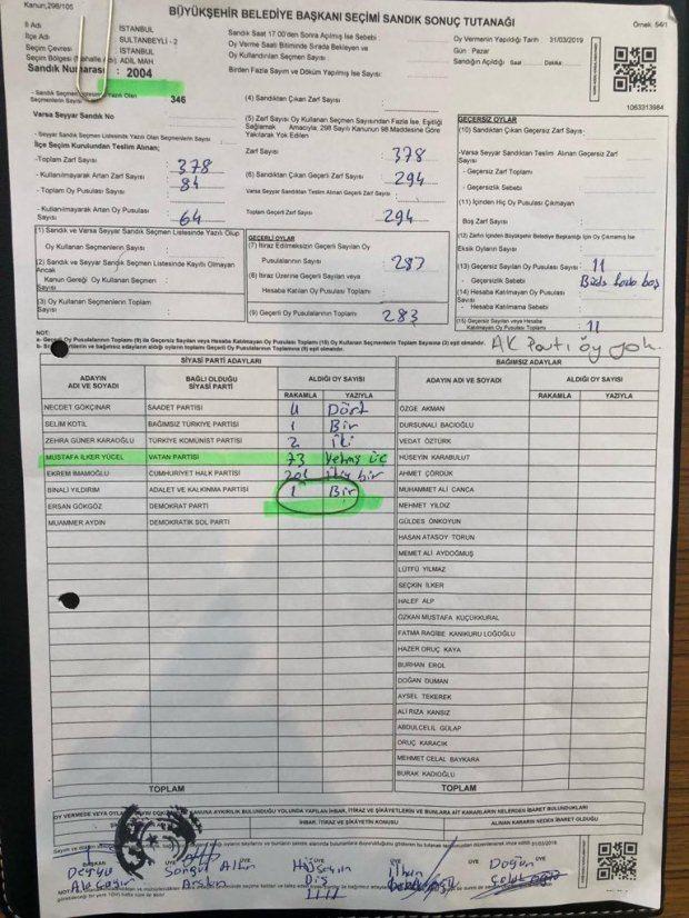 YNE 2004 NOLU SANDIKTA BNAL YILDIRIM'A 1 OY YAZILDII GRLYOR