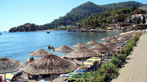 Geri Dn Sresi(yl): 22    Son 4 Yllk Fiyat Art: 103.70%