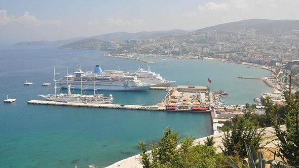 Kuadas    <br>Ortalama Fiyat: 350,988    Ortalama Kira: 1,099