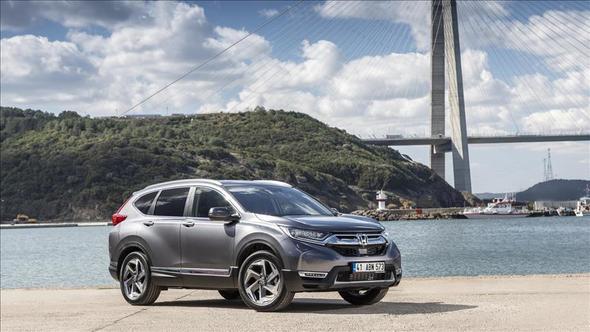 Gvenilirlik Oran: 94.2