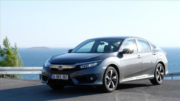 Gvenilirlik Oran: 95