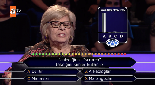 Neriman Gkdemir, hangi grubun albm kapaklarnn tmnde Eddie isminde bir maskot yer almaktadr? sorusunda yarmay sonlandrarak programdan 30 bin TL kazanm oldu.