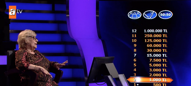 Gkdemir, Norma Jane Baker kimdir? sorusunda ise telefon jokerini kulland. Bartu Duru'yu arad. Bu aamada Marilyn Monroe cevab doru kt ve 15 bin TL'ye kadar km oldu.