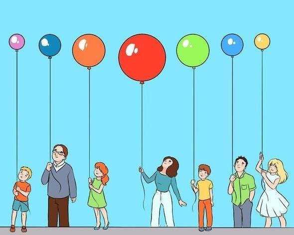 Bilimsel almalar bulmacalarn ve zeka testlerinin beyin fonksiyonlarnn almasn desteklediini gsteriyor. Aadaki bulmacalar ilk bakta kolay grnebilir ama kmsemeye gelmez. te ierdii kk srprizlerle sosyal medya kullanclarn artan bulmacalar. Balonlardan hangisi tavana en yakn olarak duruyor?