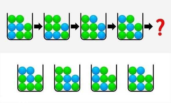 Resimdeki sralamaya gre soru iareti yerine hangi ablon gelmeli?