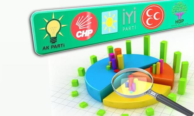 Cumhurbakan Erdoan&#8217;n sahaya kmasnn etkisi ne olur?  <br>  Erdoan motivasyon salayabilen bir lider. Belki sanda gitmeyecek AK Partilileri gtrmeye fayda salayabilir.