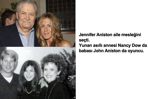 Onlar�n hepsi T�rkiye'nin ve d�nyan�n sinema ve m�zik alan�nda isim yapan �nl�leri... Peki anne ve babalar�n�n ne i� yapt���n� biliyor musunuz ?